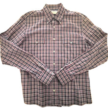 画像をギャラリービューアに読み込む, PRADA CheckedSH