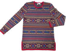 画像をギャラリービューアに読み込む, YSL knit