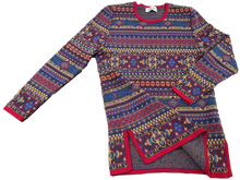 画像をギャラリービューアに読み込む, YSL knit